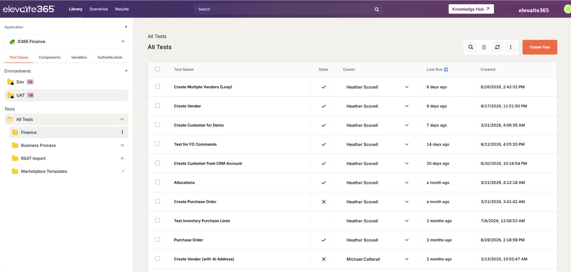The elevaite365 test library listing Dynamics 365 tests with status and owners